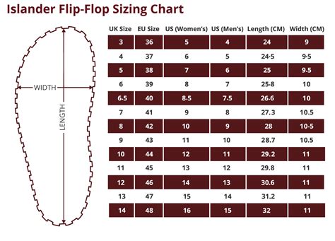 flip flops givenchy|givenchy shoe size chart.